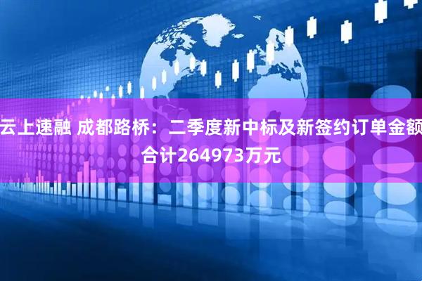 云上速融 成都路桥：二季度新中标及新签约订单金额合计264973万元