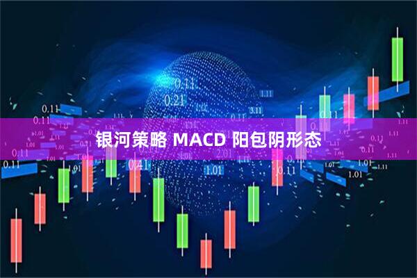 银河策略 MACD 阳包阴形态